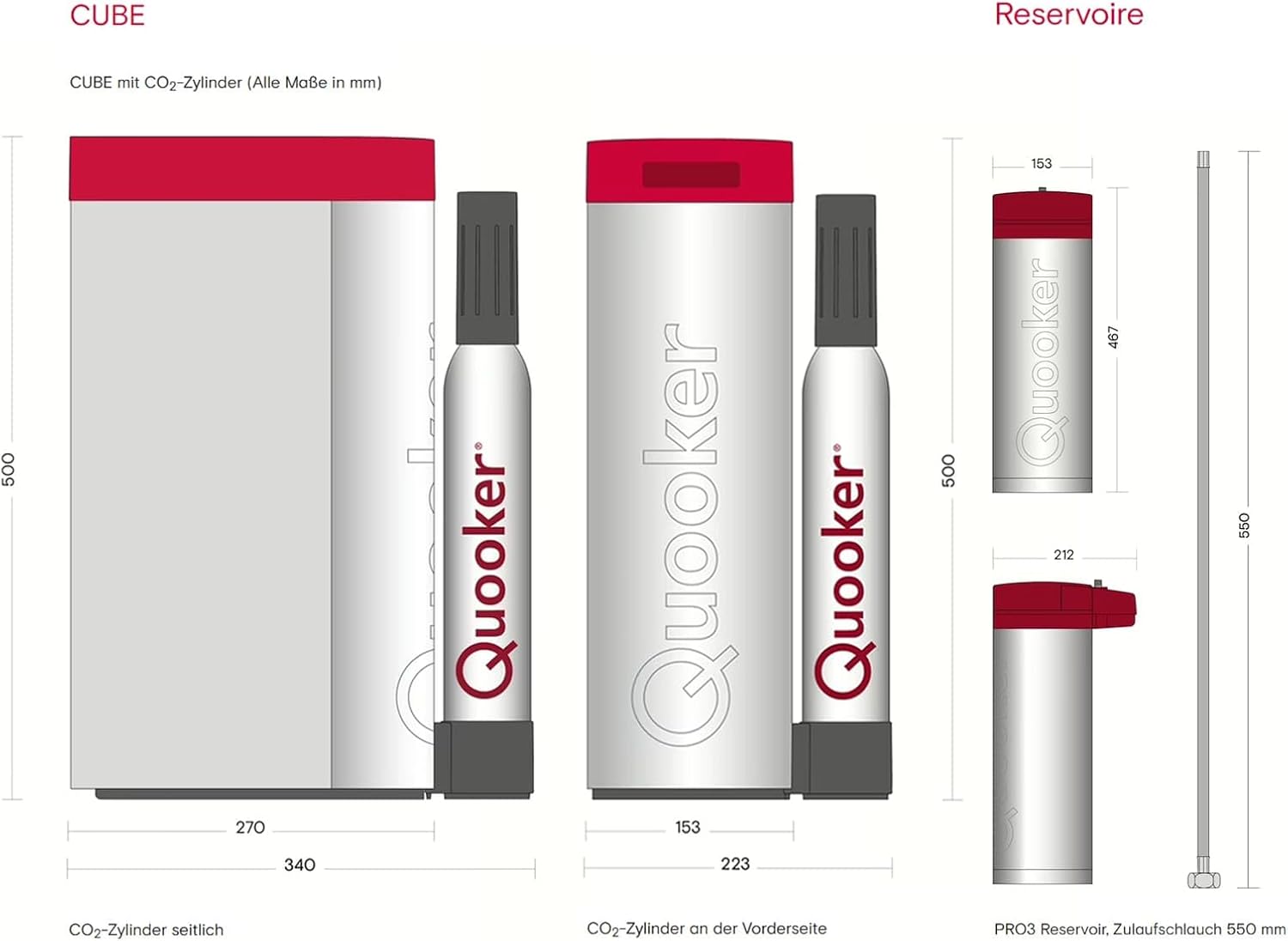 Quooker PRO3 & CUBE | Flex BLK (Schwarz) inkl. Cube-Filter