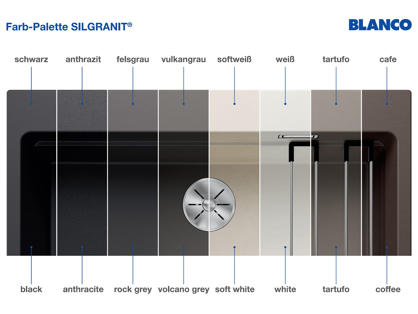 Blanco Etagon 700-U - Silgranit®-Spüle, Inklusive 5 Jahre Garantie