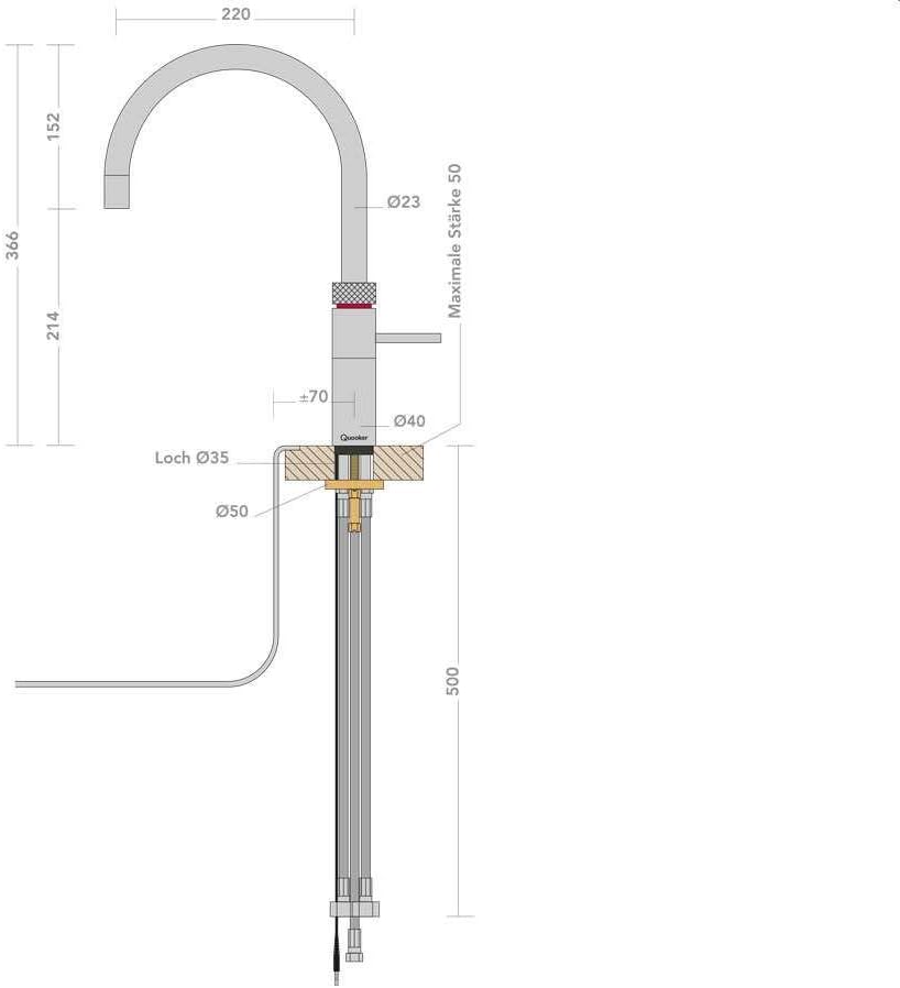 Quooker COMBI+ 2.2E & CUBE | Fusion Round Edelstahl Sprudel-/Kochendwassersystem
